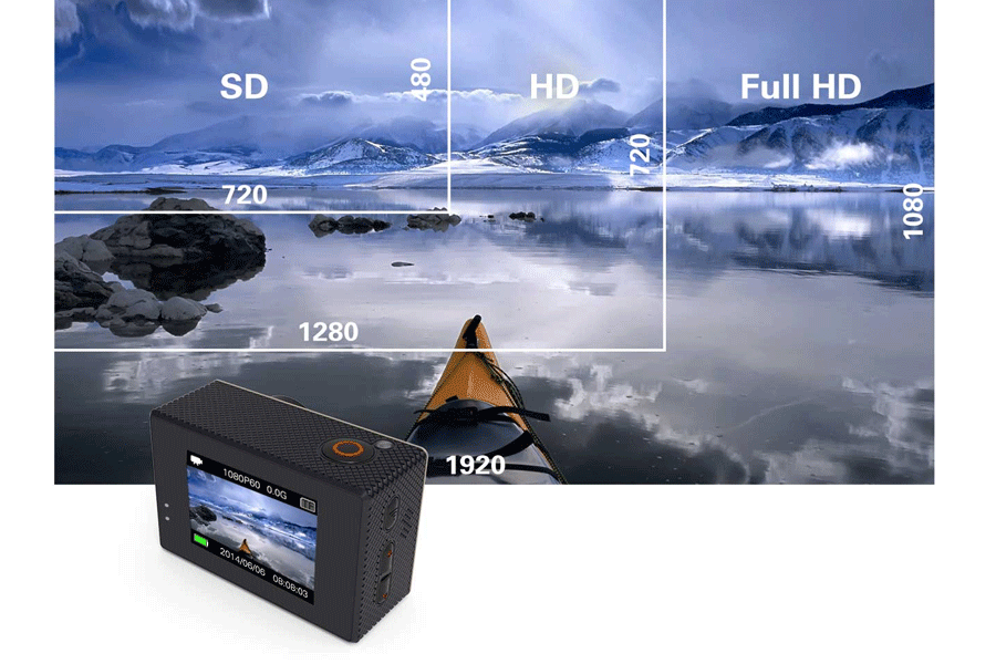 Camera hành trình Sjcam Sj5000 Plus
