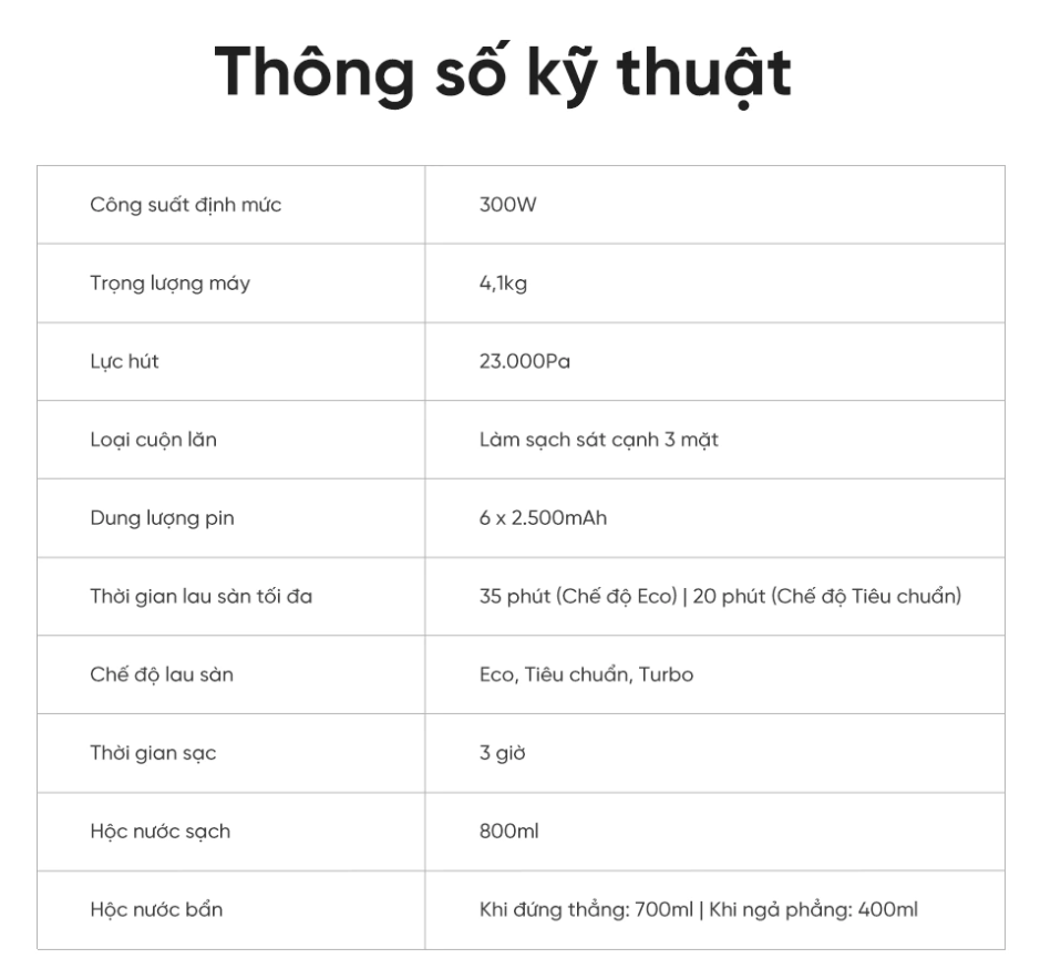 Cây hút bụi lau nhà Dreame H16 GT