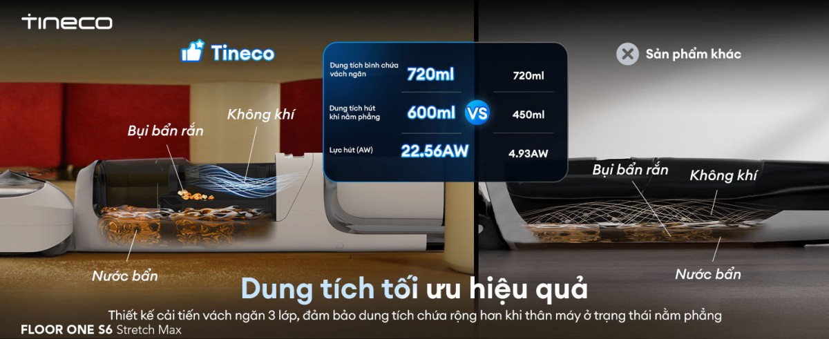 Cây hút bụi lau nhà Tineco Floor One S6 Stretch Max, Lực hút 22 000Pa