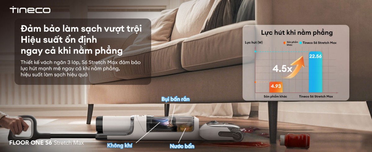Cây hút bụi lau nhà Tineco Floor One S6 Stretch Max, Lực hút 22 000Pa