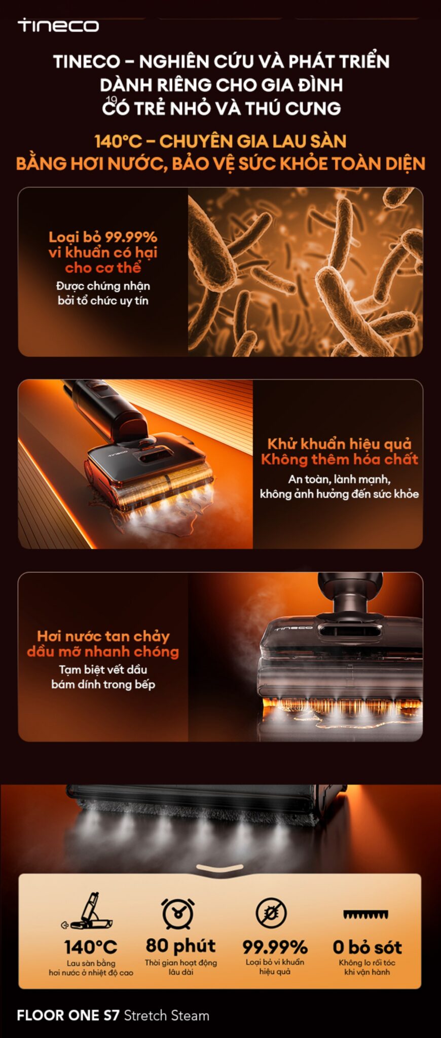 Cây hút bụi lau nhà Tineco Floor One S7 Stretch Steam, Lực hút 22 000Pa