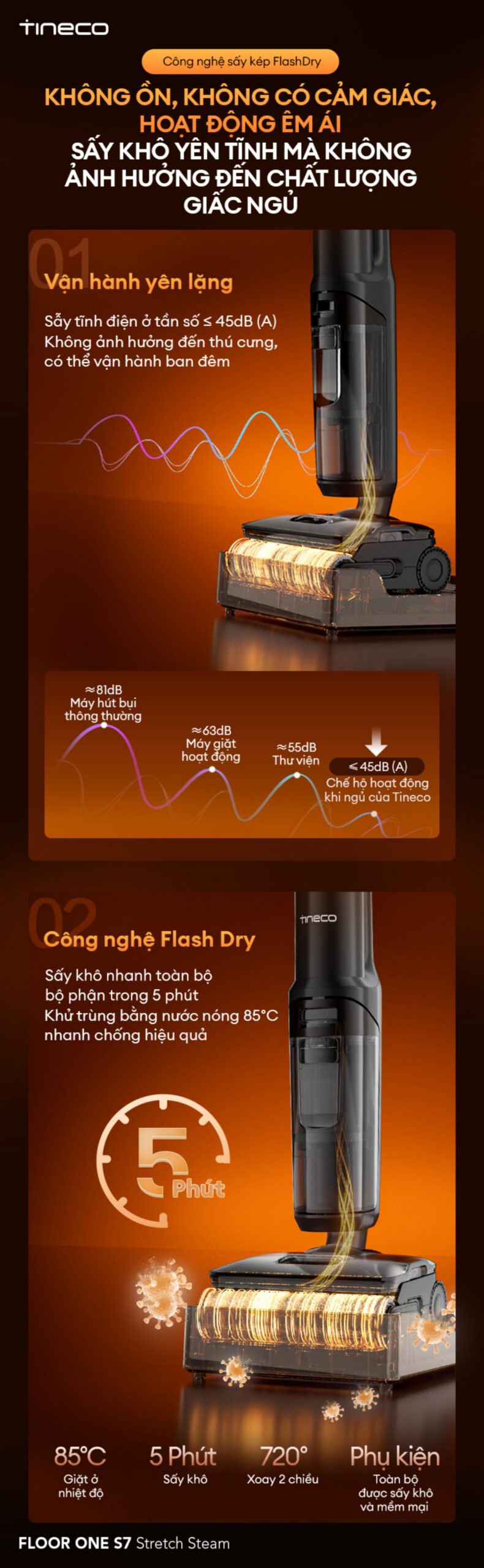 Cây hút bụi lau nhà Tineco Floor One S7 Stretch Steam, Lực hút 22 000Pa