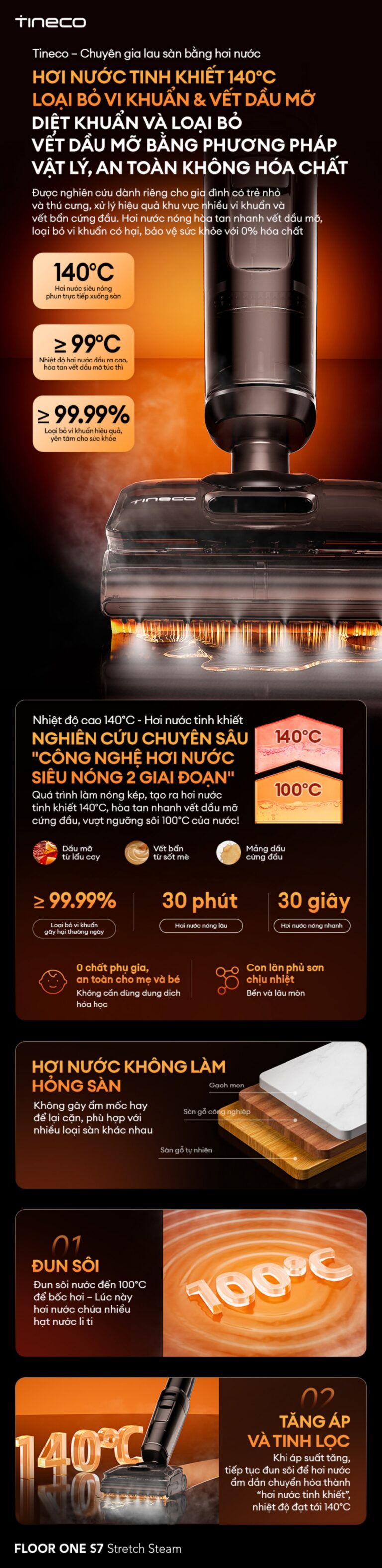 Cây hút bụi lau nhà Tineco Floor One S7 Stretch Steam, Lực hút 22 000Pa