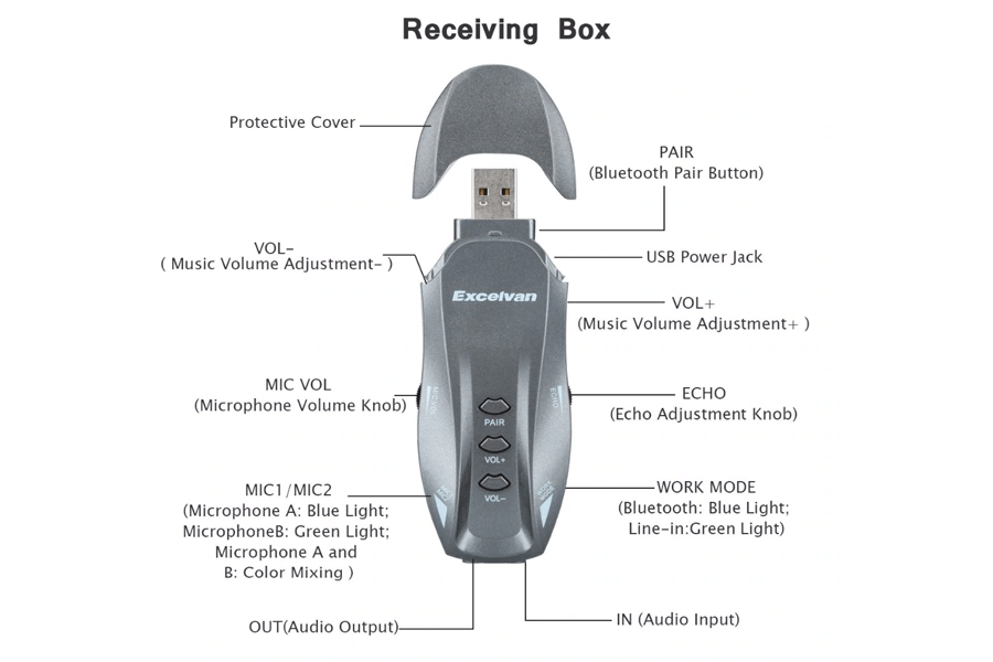 Excelvan K18- U, Bộ 2 micro karaoke không dây