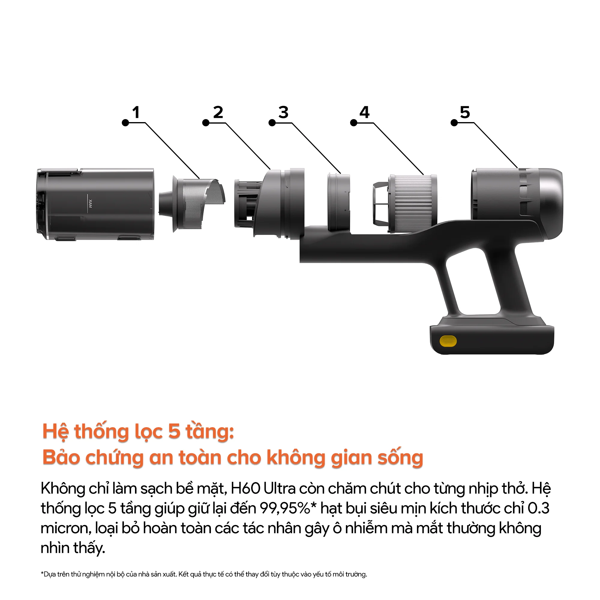 Máy hút bụi đa năng cầm tay Roborock H60 Hub Ultra