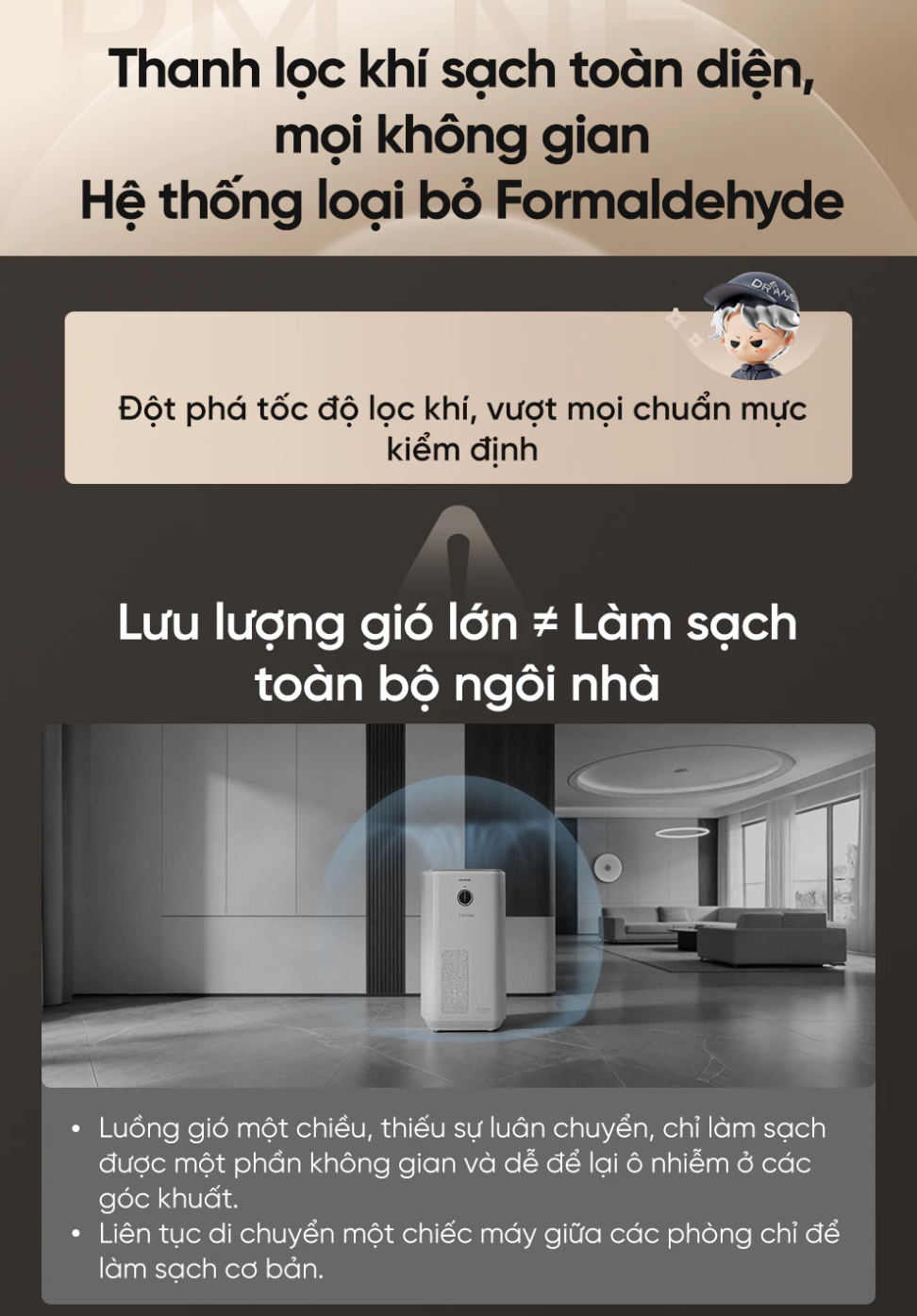 Máy Lọc Không Khí Dreame PM Neo