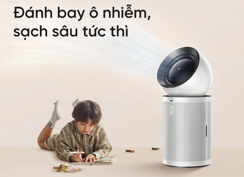 Máy Lọc Không Khí Dreame PM Neo