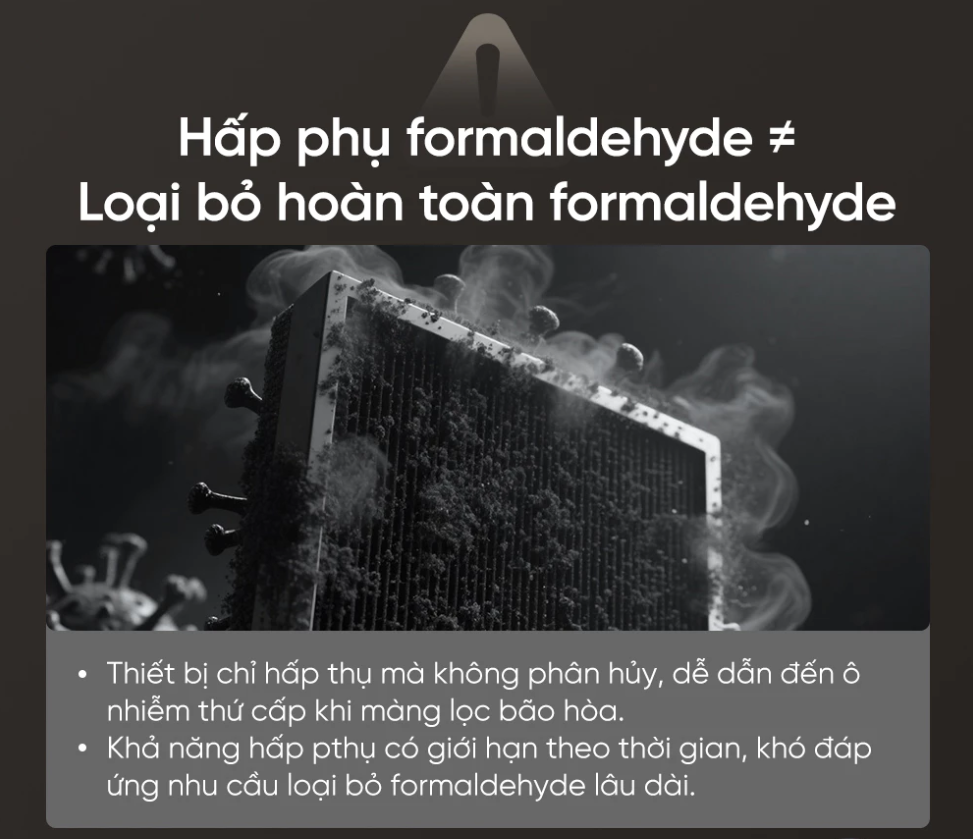 Máy Lọc Không Khí Dreame PM Neo