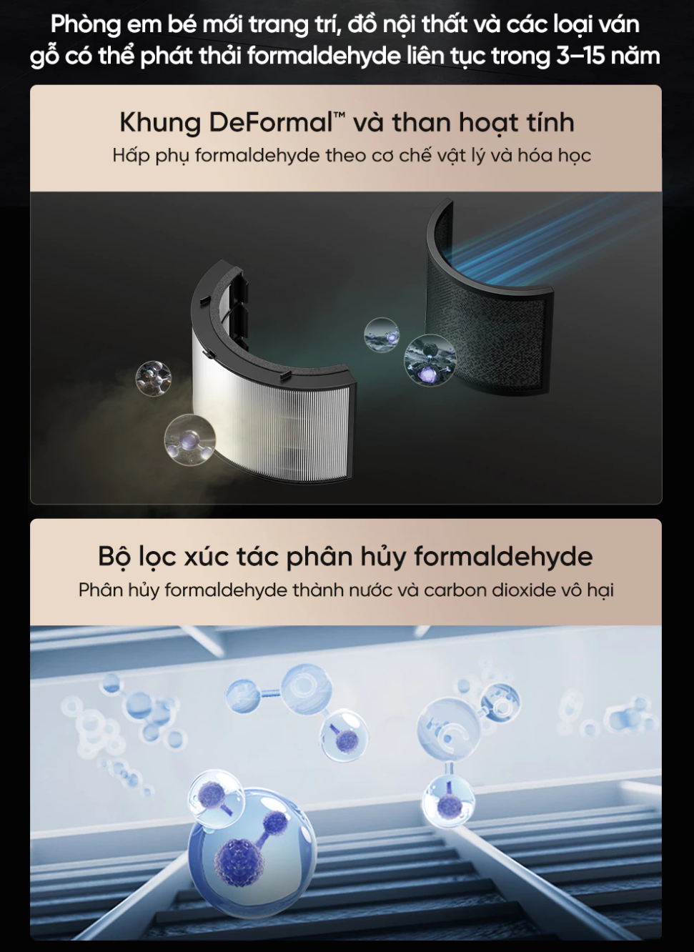 Máy Lọc Không Khí Dreame PM Neo
