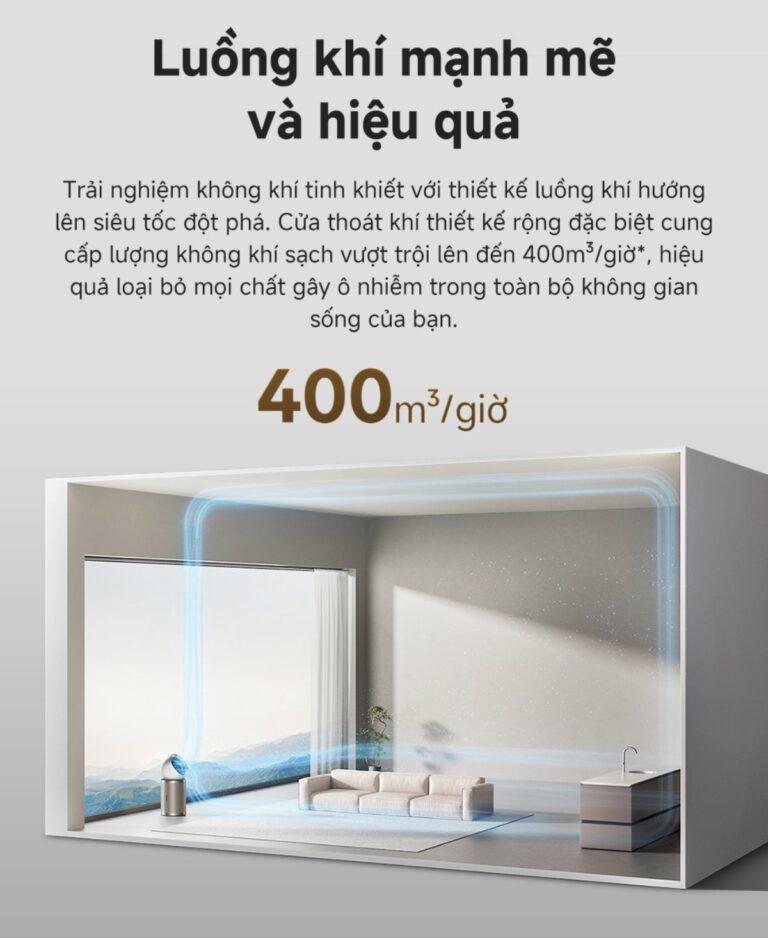 Máy lọc không khí kết hợp sưởi Dreame P20 40W