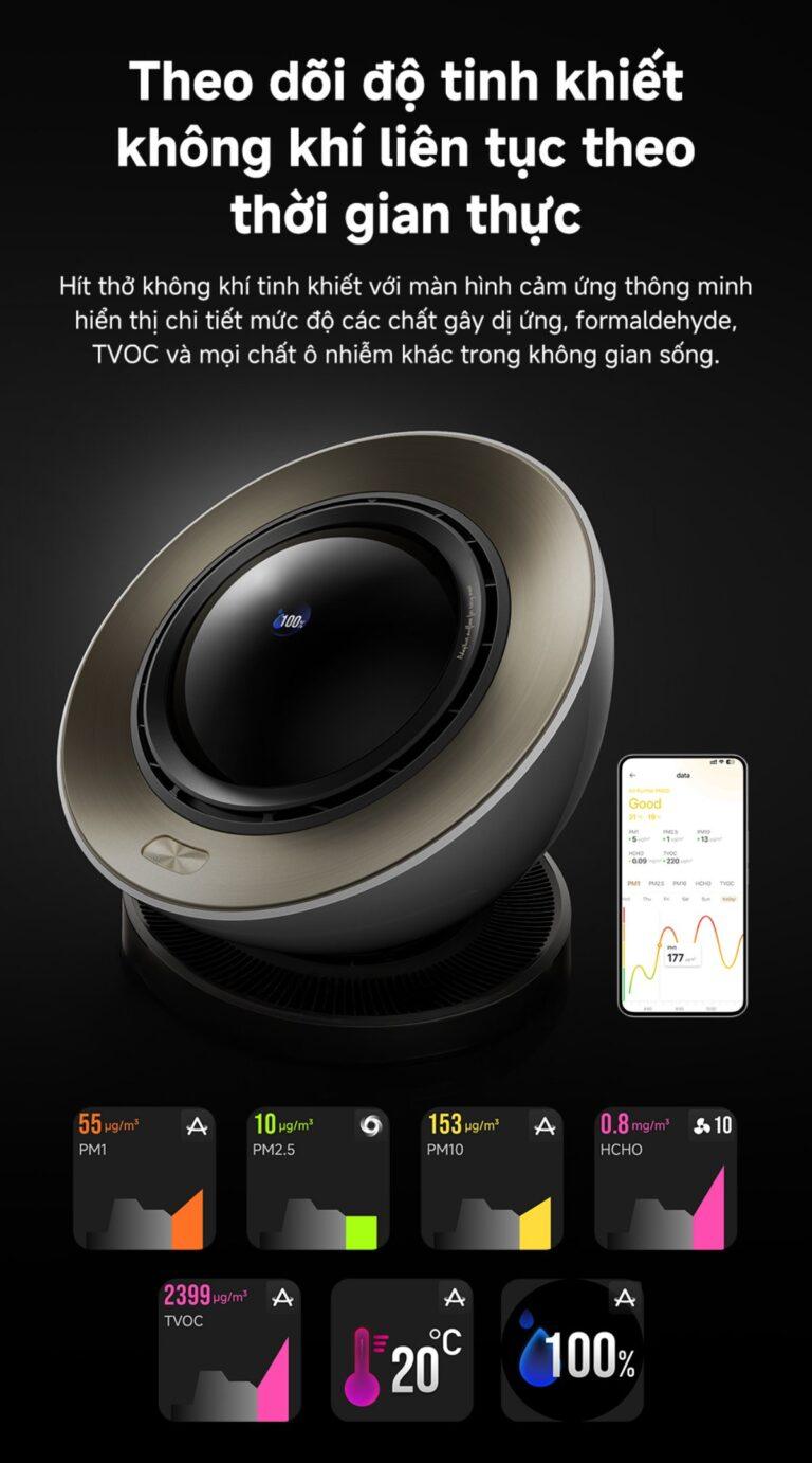 Máy lọc không khí kết hợp sưởi Dreame P20 40W