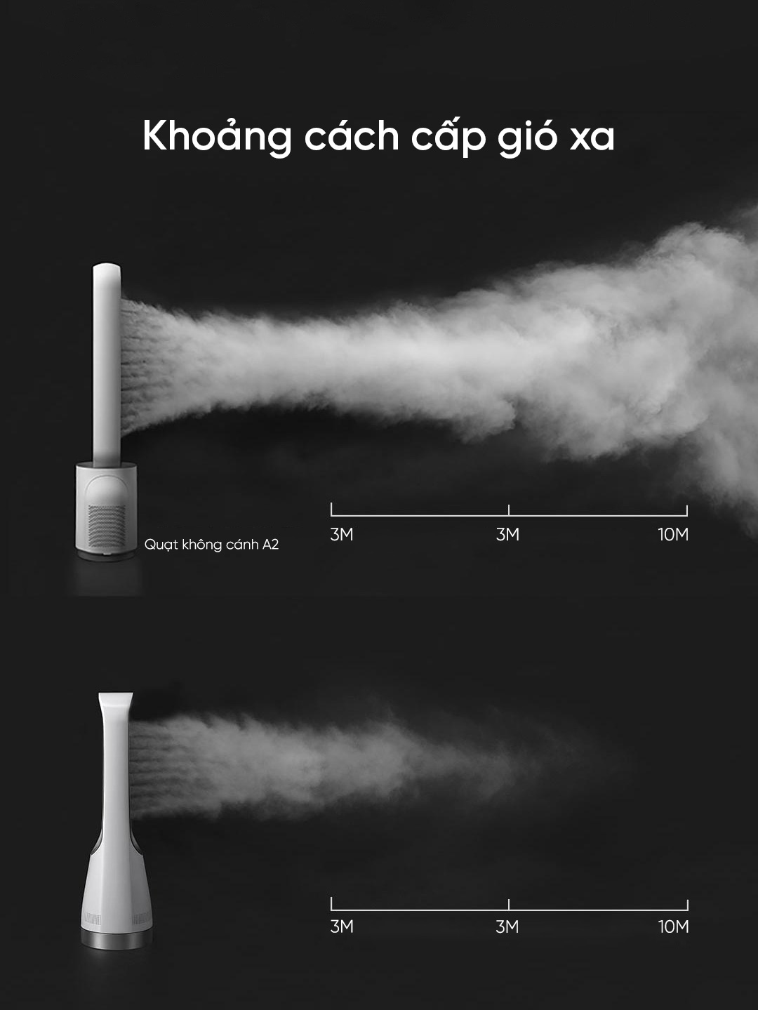 Quạt không cánh lọc không khí Xiaomi KEHEAL A2