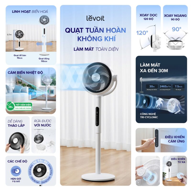 Quạt tuần hoàn không khí Levoit CirculAir 22.9cm- Cảm biến nhiệt độ – 12 cấp gió – Mát đến 30m – Xoay đa hướng