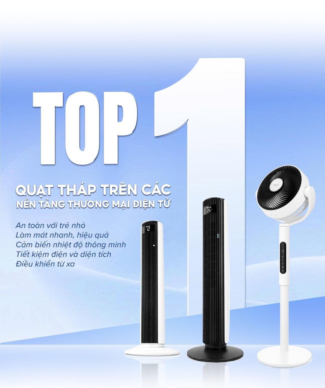 Quạt tuần hoàn không khí Levoit CirculAir 22.9cm- Cảm biến nhiệt độ – 12 cấp gió – Mát đến 30m – Xoay đa hướng