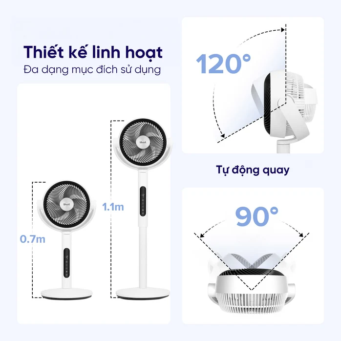 Quạt tuần hoàn không khí Levoit CirculAir 22.9cm- Cảm biến nhiệt độ – 12 cấp gió – Mát đến 30m – Xoay đa hướng