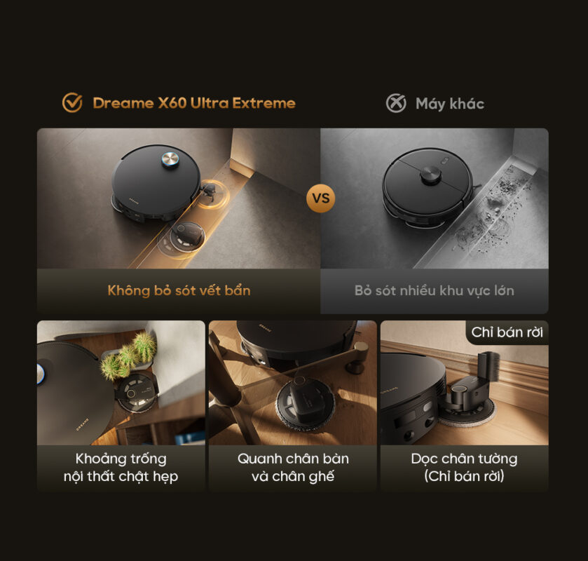 Robot hút bụi lau nhà Dreame X60 Ultra Extreme, Lực hút 42 000Pa