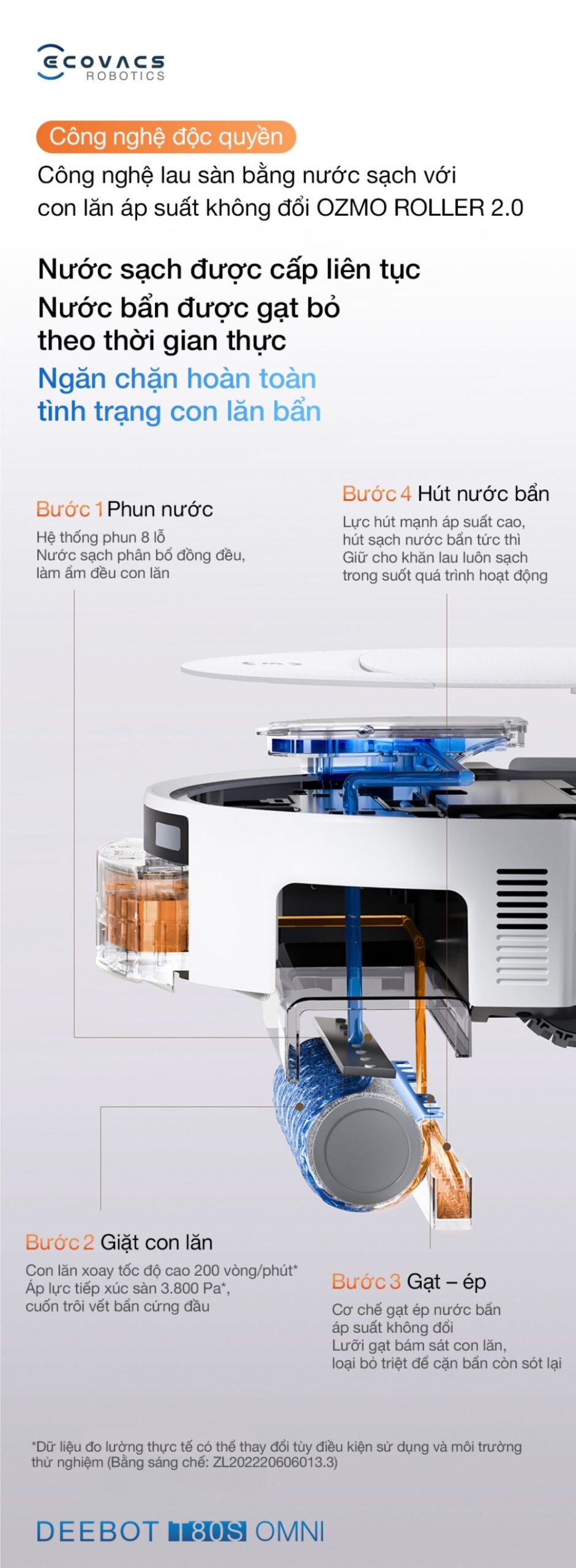 Robot hút bụi lau nhà Ecovacs Deebot T80 OMNI