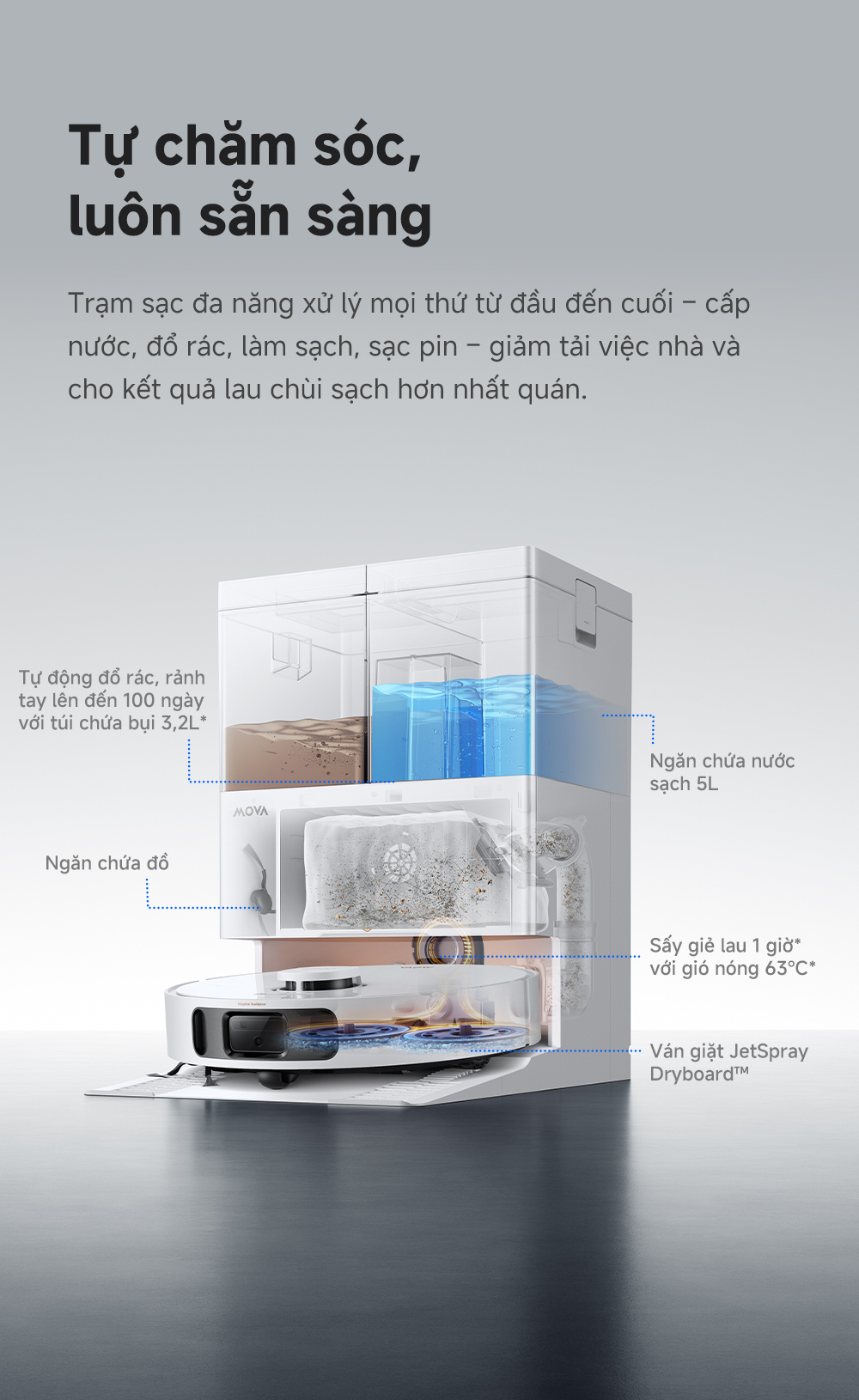 Robot hút bụi lau nhà MOVA E50 Ultra