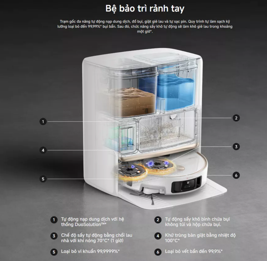 Robot hút bụi lau nhà Mova V70 Ultra Complete