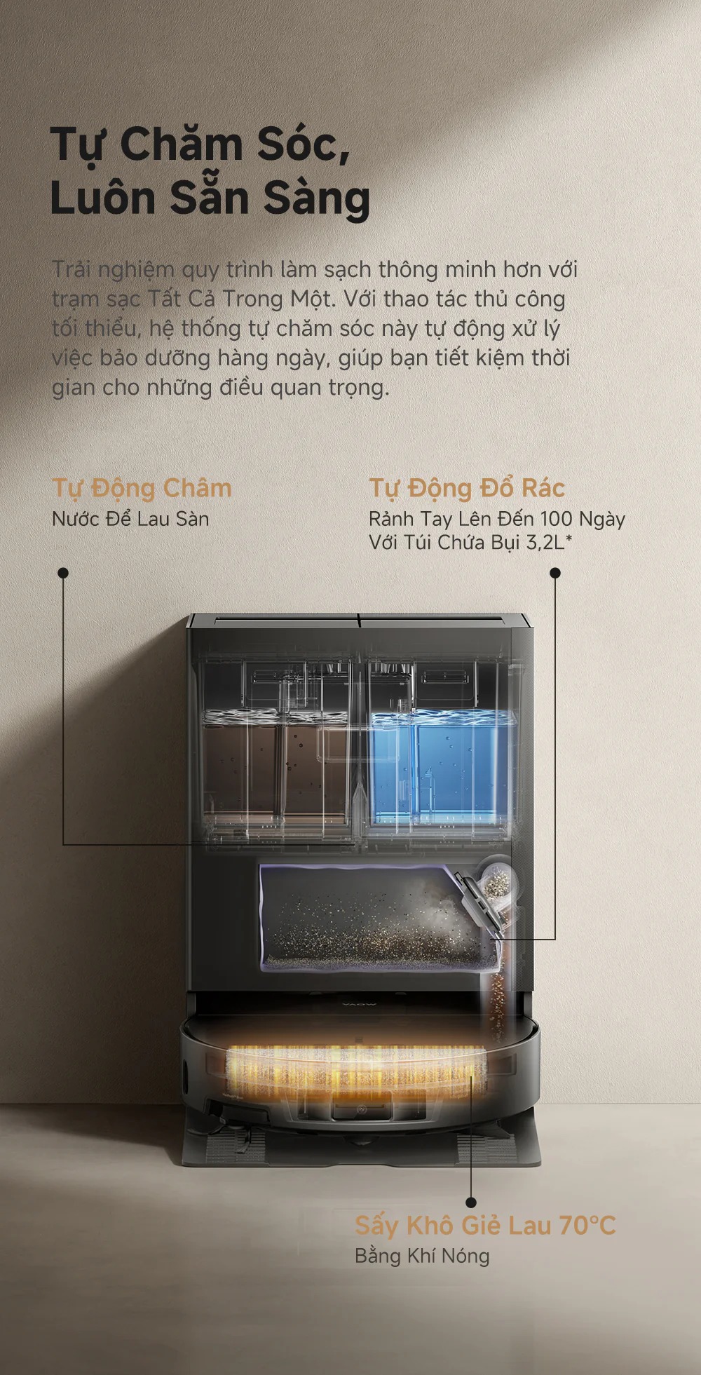 Robot hút bụi lau nhà tự giặt sấy khăn Mova S70 Roller