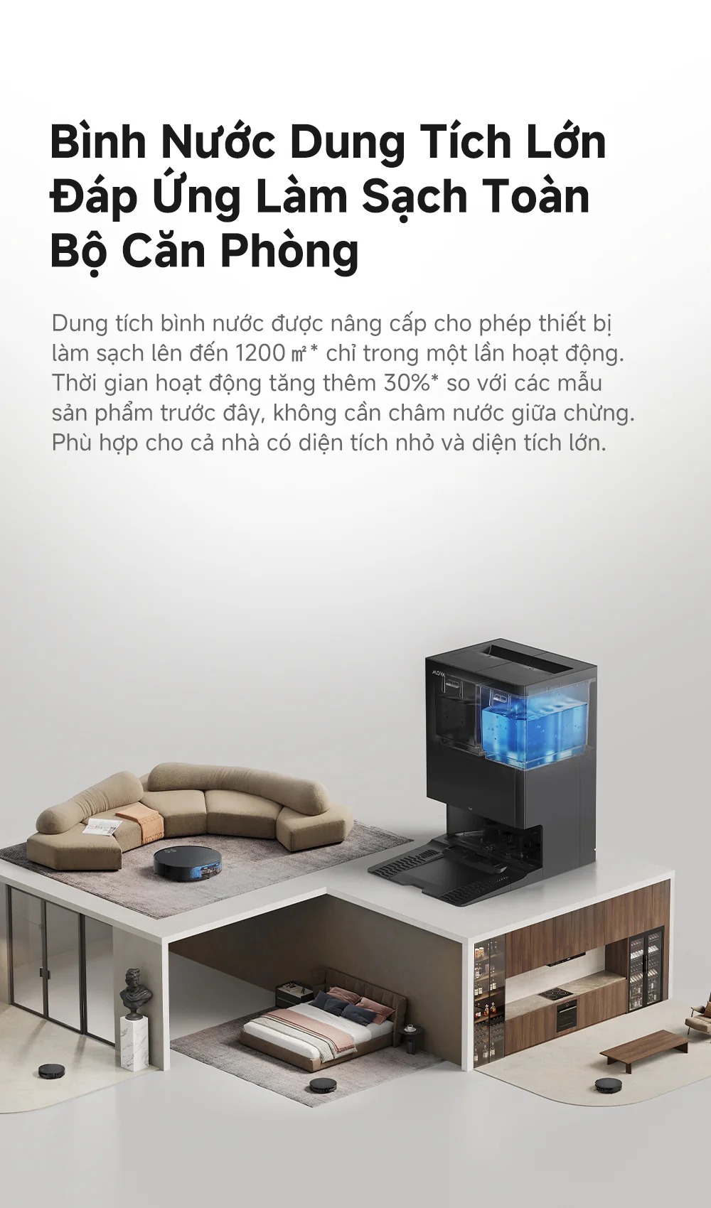 Robot hút bụi lau nhà tự giặt sấy khăn Mova S70 Roller