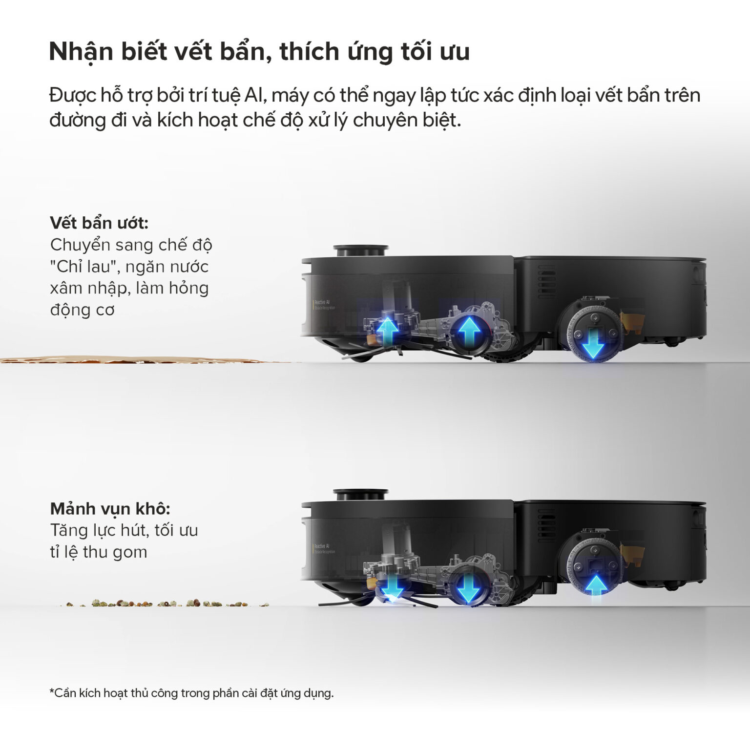 Robot hút bụi Roborock Saros 20 Flow | Lực hút 36.000 Pa